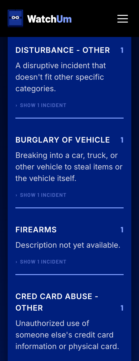 WatchUm incident detail